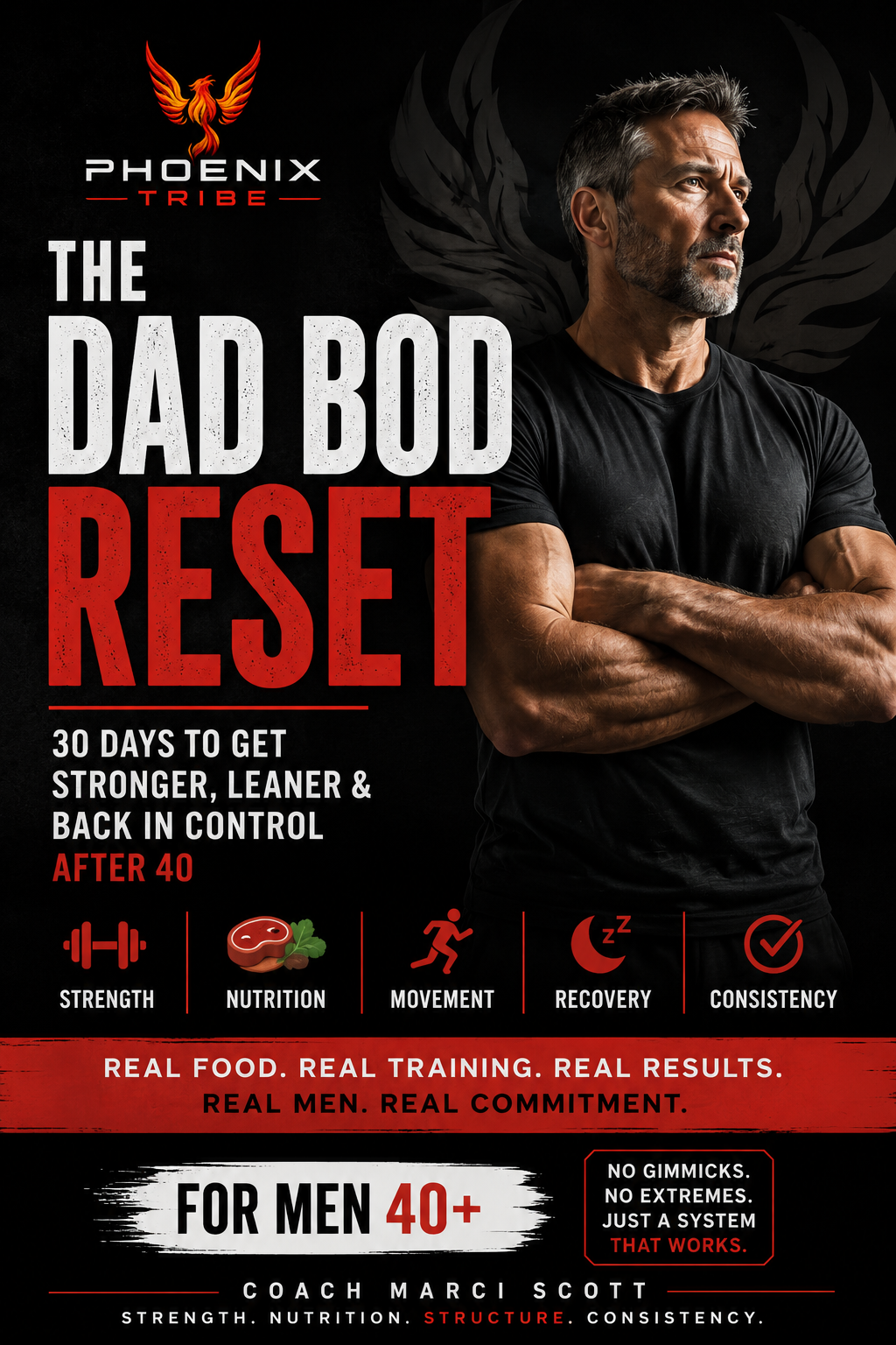 The Dad Bod Reset
